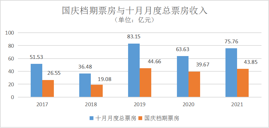 1635929416.png 1635929416.png