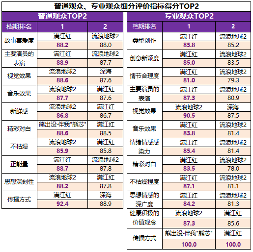 1675258501.png 微信图片_20230130152216.png