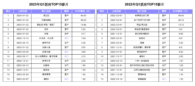 1680607505.png image.png