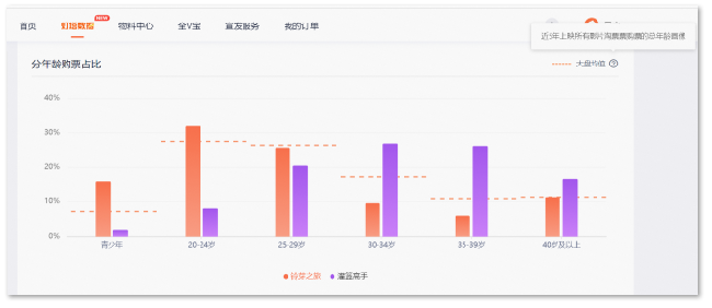 1684899471.png image.png