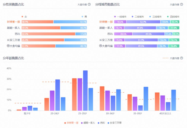 1690337919.png image.png