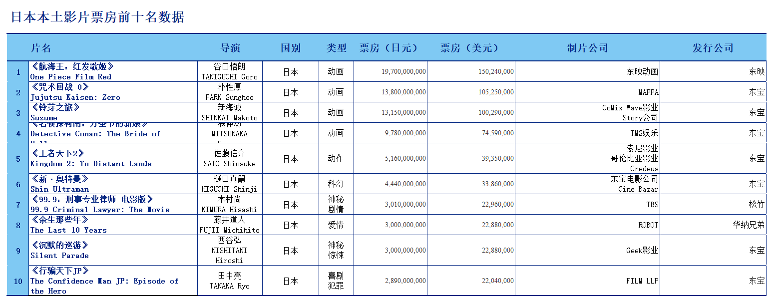 1690342771.png 1690342771.png