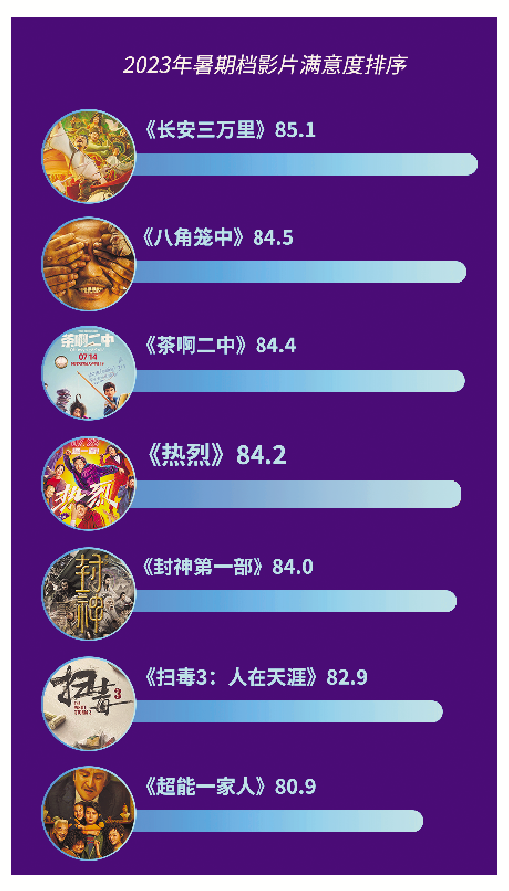 1690940667.png image.png