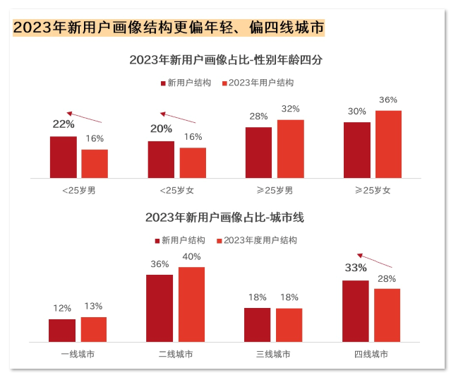 1704254783.png image.png