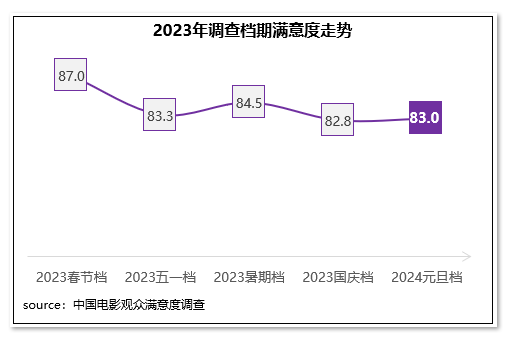 1704858589.png image.png