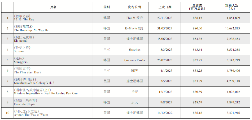 1705474914.png 1705474914.png