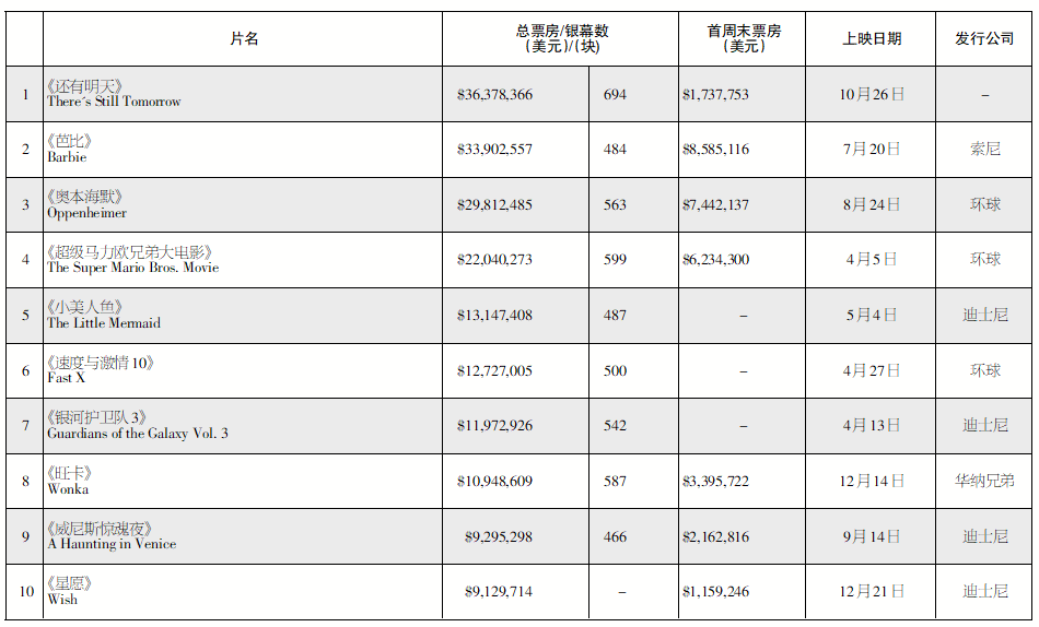 1705475098.png 1705475098.png