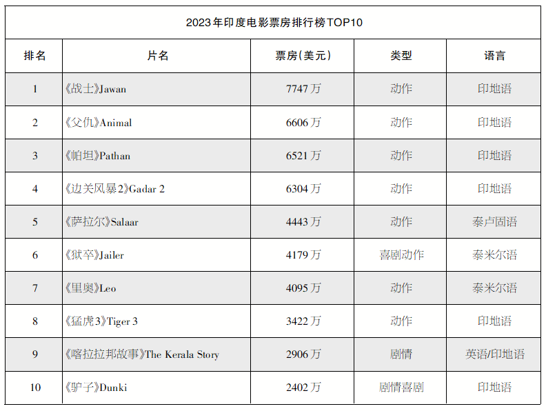 1707276205.png 1707276205.png