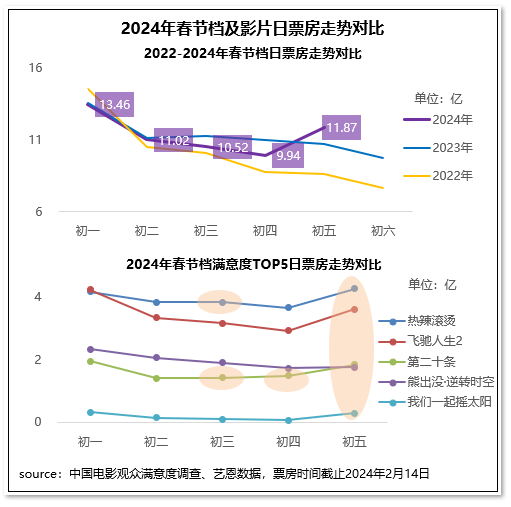 1708484237.png image.png