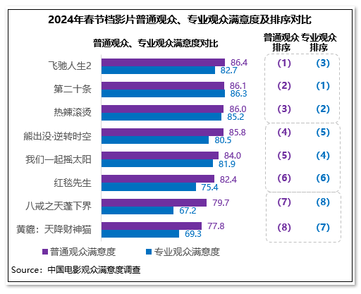 1708484245.png image.png