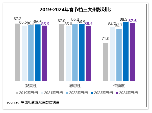 1708484256.png image.png