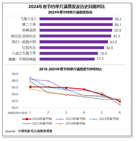 1708499703.png image.png