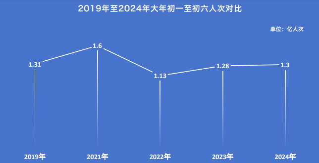 1709105890.png image.png