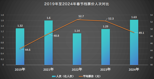 1709105905.png image.png