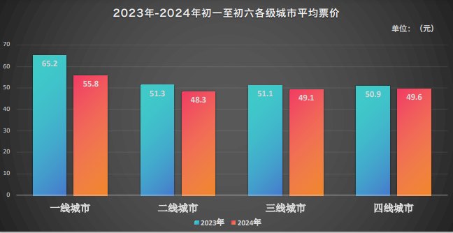 1709105921.png image.png