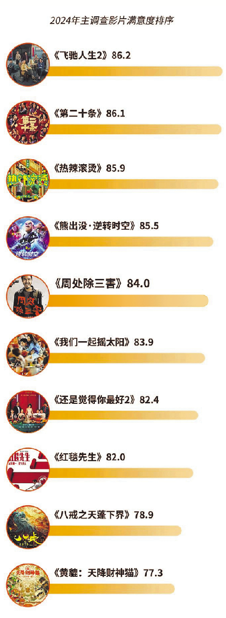 1710308842.png 1710308842.png