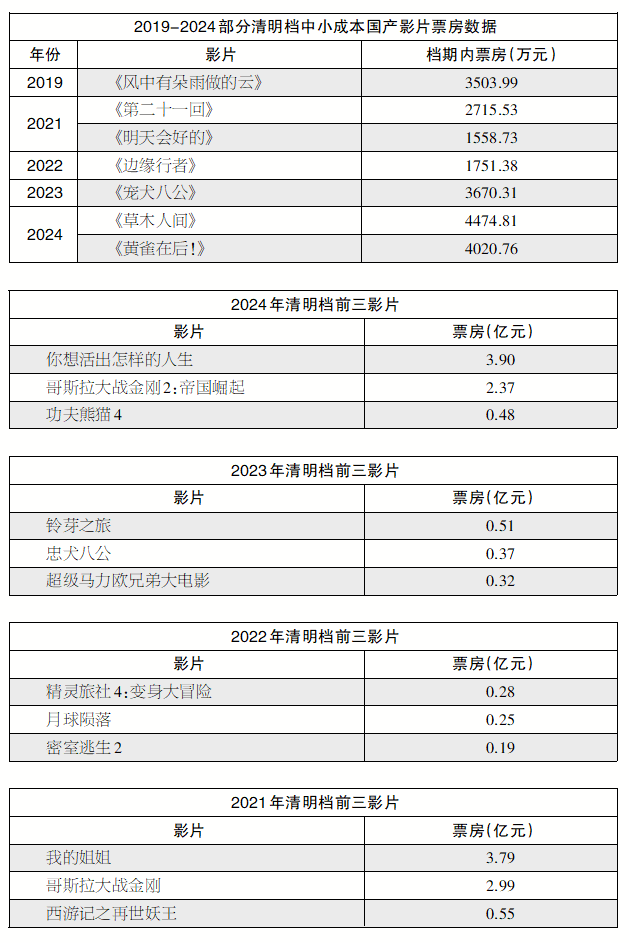 1712714520.png 1712714520.png