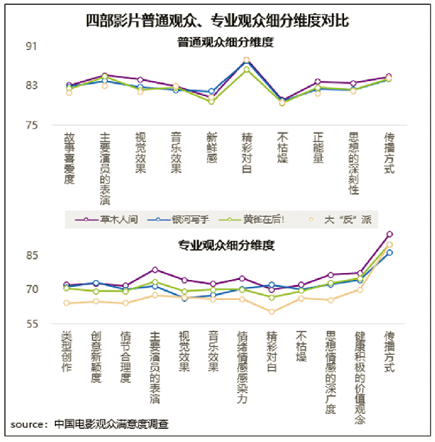 1713326642.png image.png