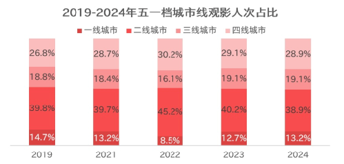 1715089141.png image.png