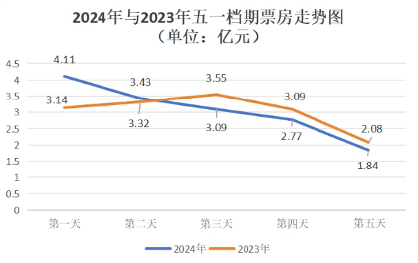 1715091731.png image.png