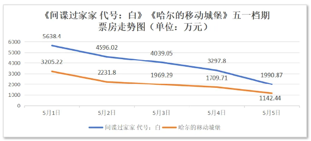 1715091740.png image.png