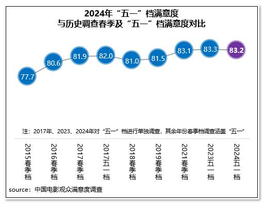 1715740768.png image.png