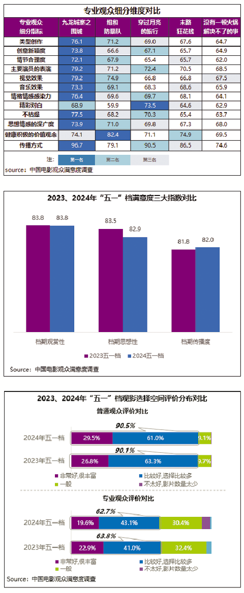 1715749106.png image.png