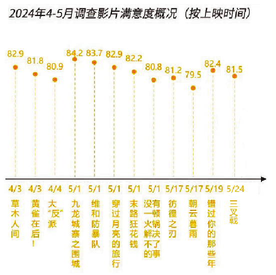 1717572820.png image.png