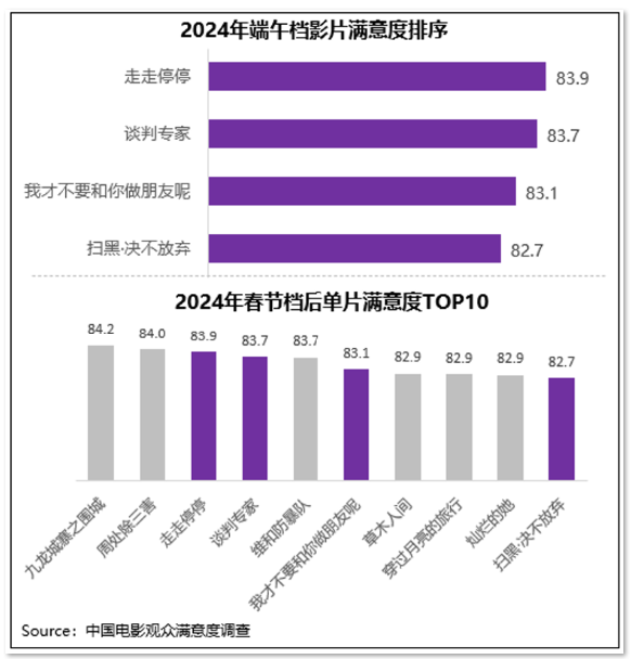 1718771679.png image.png