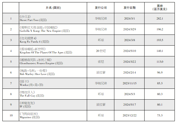 1719972035.png image.png