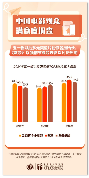 1720580778.png image.png