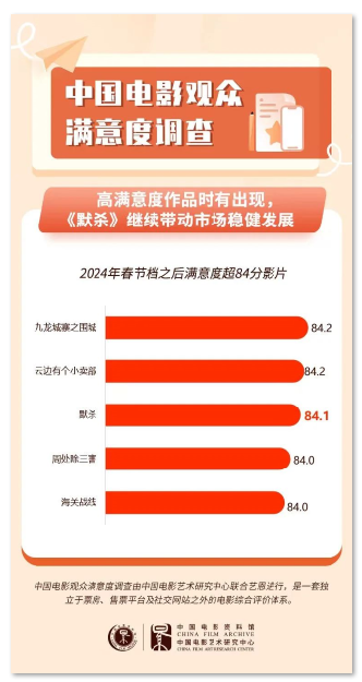 1720580790.png image.png