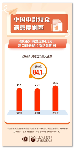 1720580799.png image.png