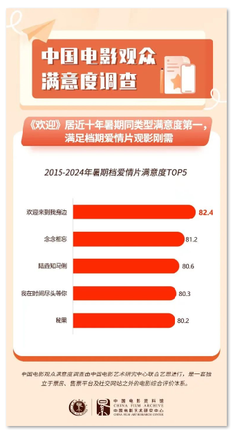 1720580818.png image.png