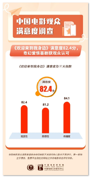 1720580828.png image.png