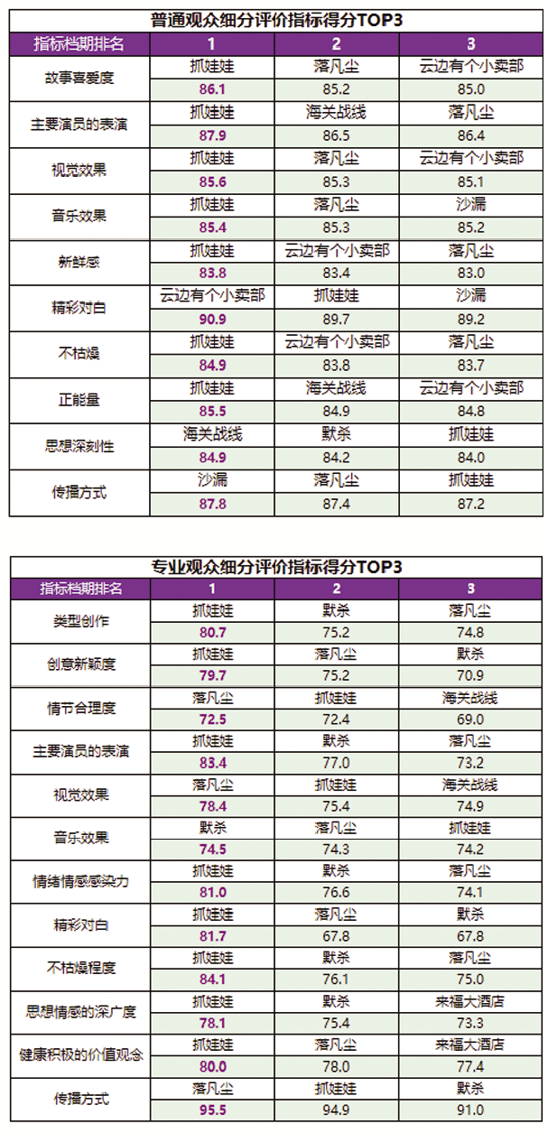 1721186545.png image.png