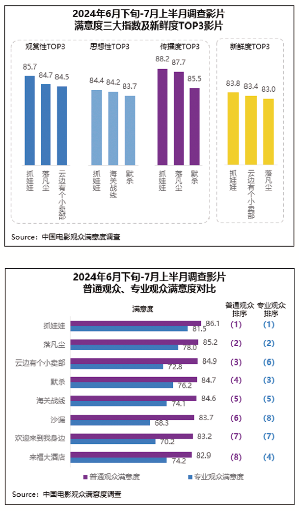 1721186560.png image.png