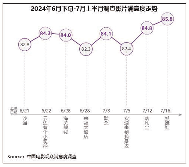 1721186573.png image.png