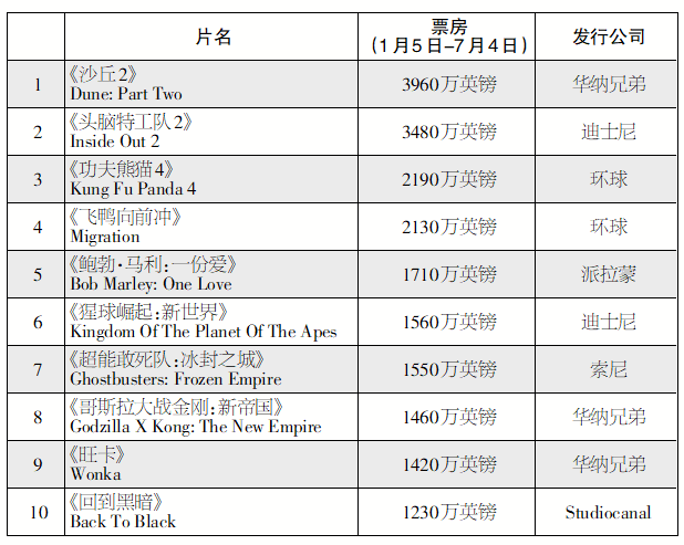 1722417065.png image.png