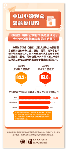 1723613045.png image.png