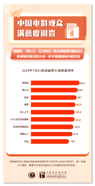 1723613059.png image.png