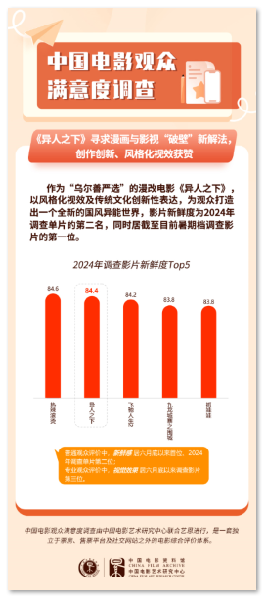 1723613072.png image.png