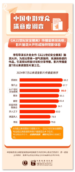 1723613081.png image.png