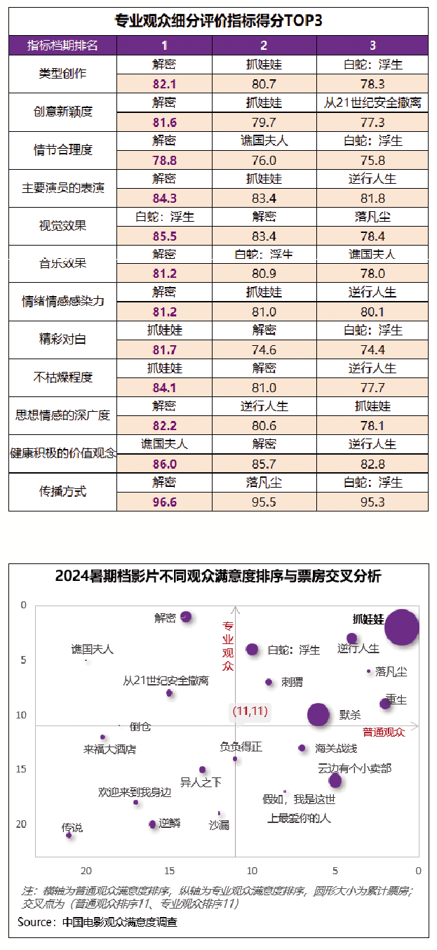 1726708383.png image.png