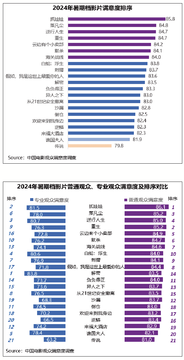 1726708425.png image.png