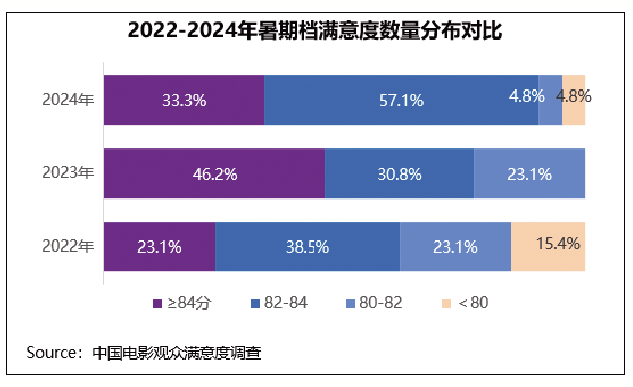 1726708439.png image.png