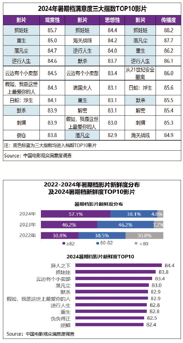 1726708450.png image.png