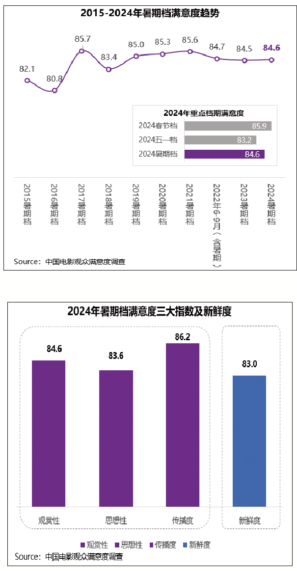 1726708468.png image.png