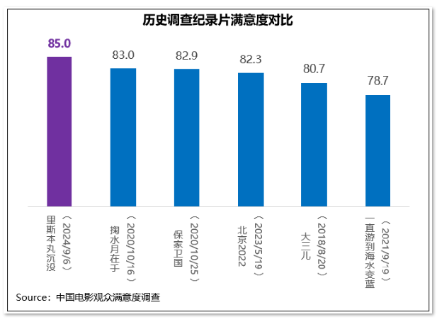 1727227738.png image.png