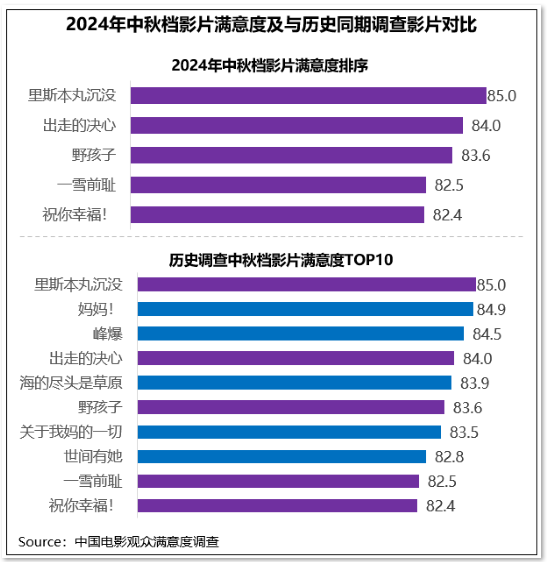 1727227747.png image.png